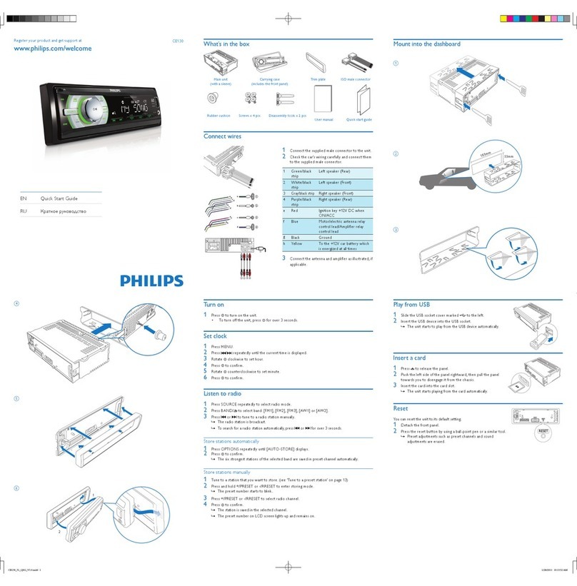 Philips CE130/51 User manual