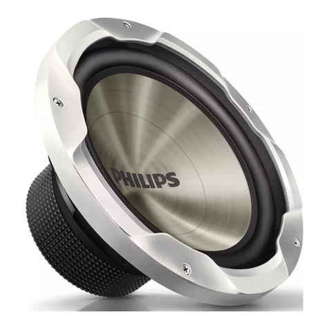Philips CSP1000 User manual