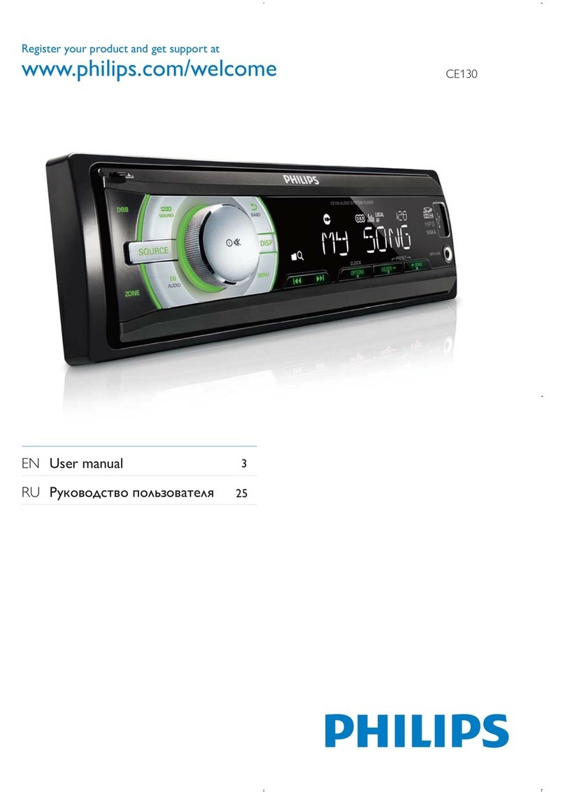 Philips CE130/51 User manual Philips CE130/51 User manual