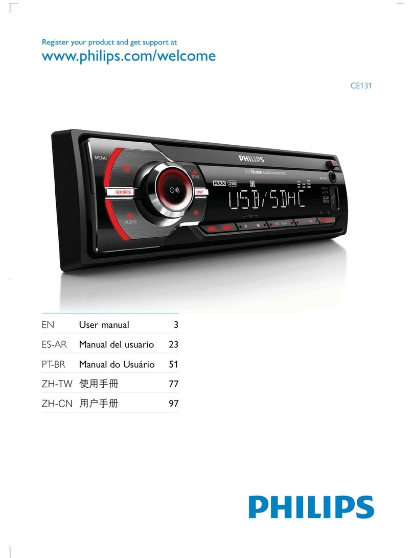 Philips CE131/00 User manual