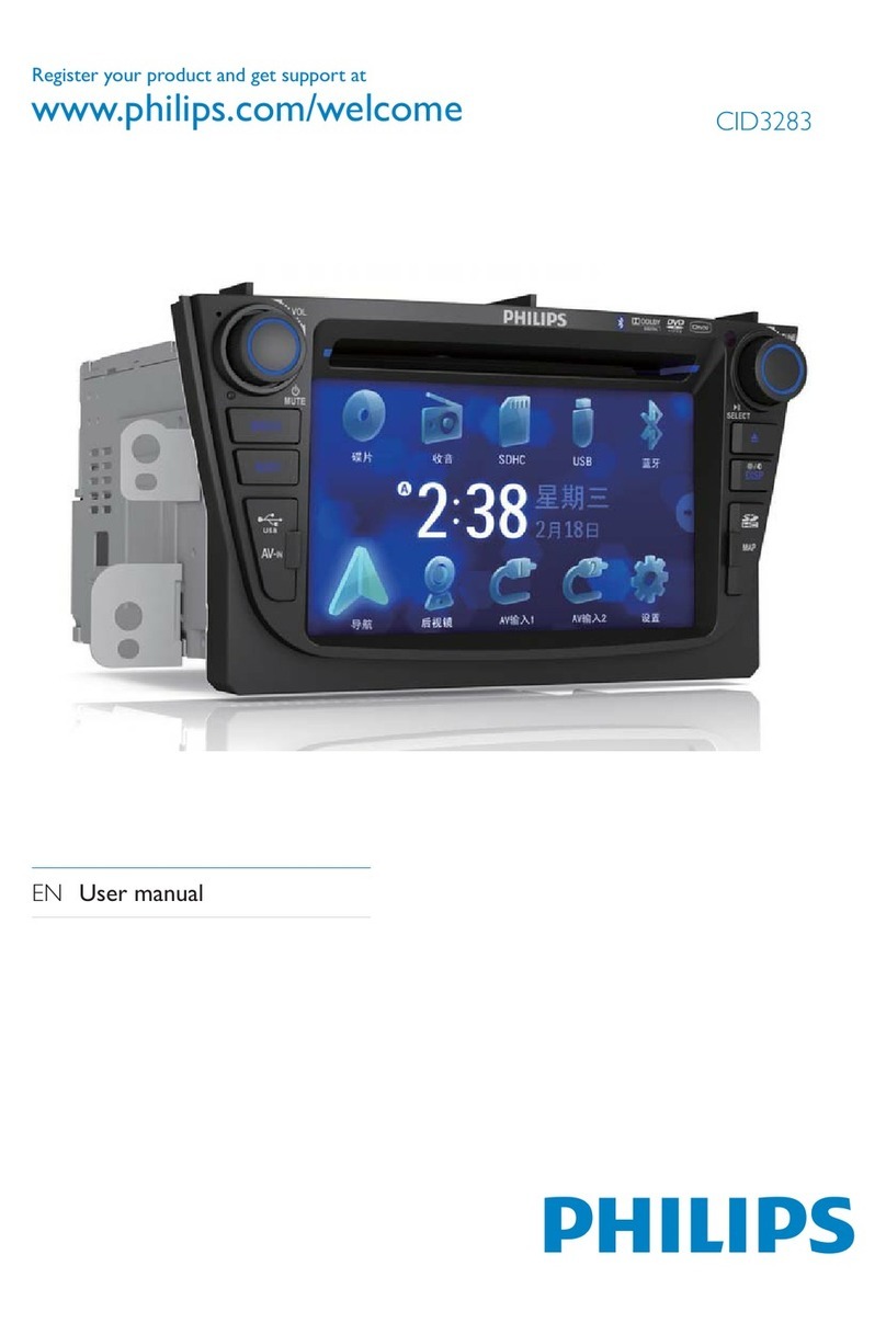 Philips CID3283/93 User manual
