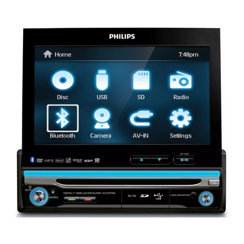 Philips CED750/51 user manual