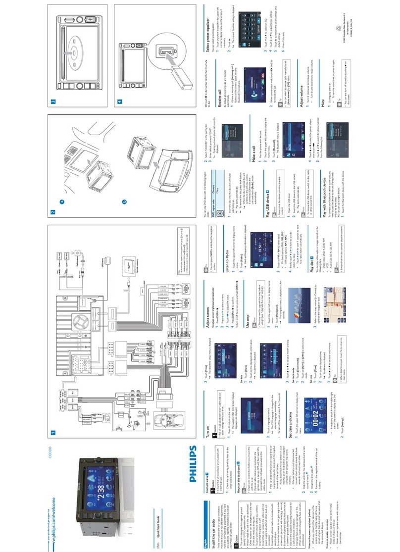 Philips CID3280/93 User manual