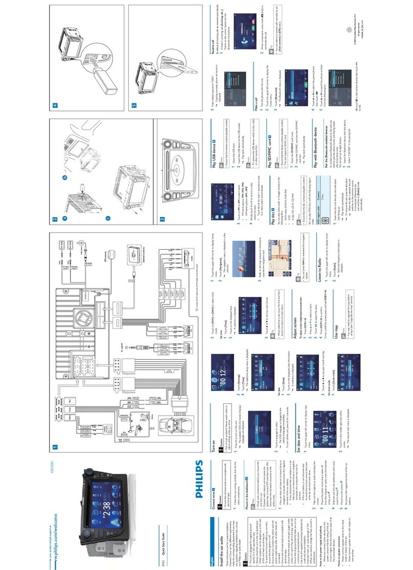 Philips CID3283/93 User manual