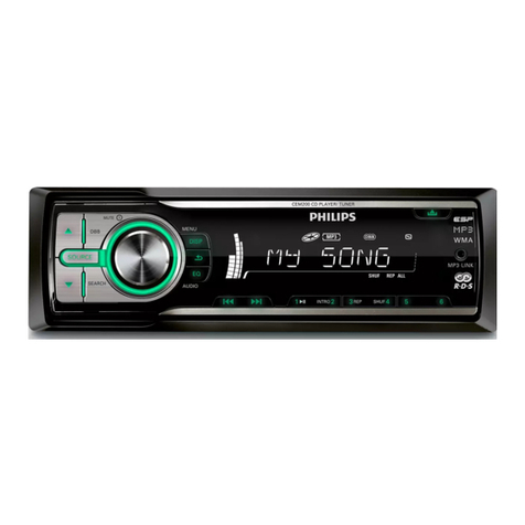 Philips CEM200/51 user manual