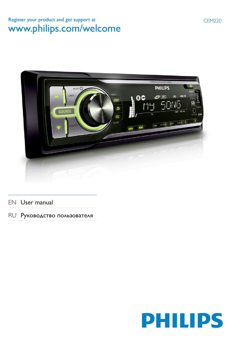 Philips CEM220/51 user manual