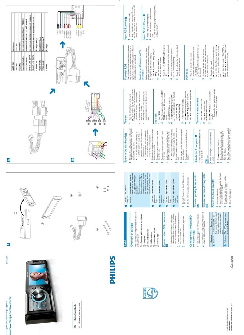 Philips CED320/51 quick start guide
