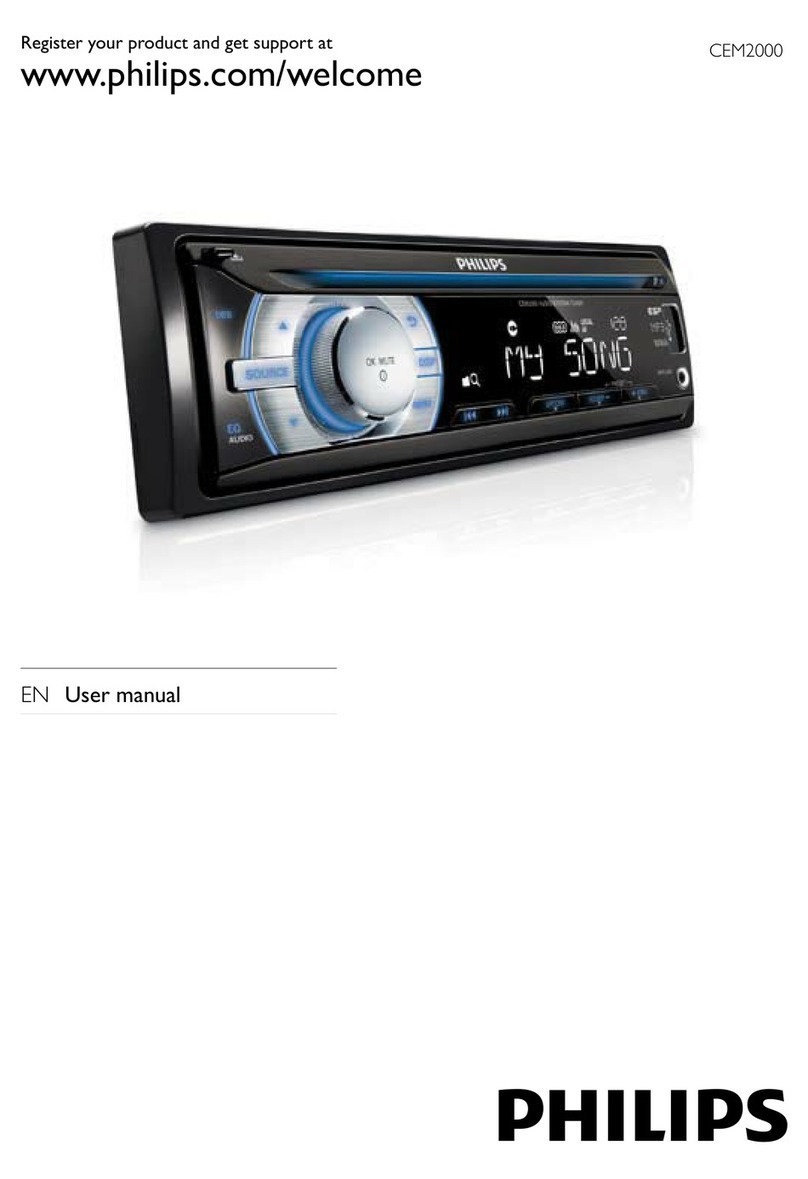 Philips CEM2000/55 user manual