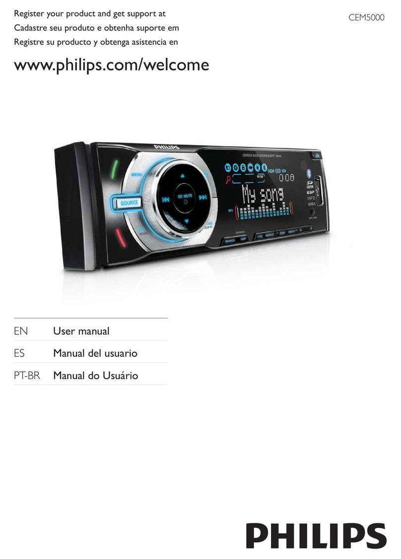 Philips CEM5000/55 User manual