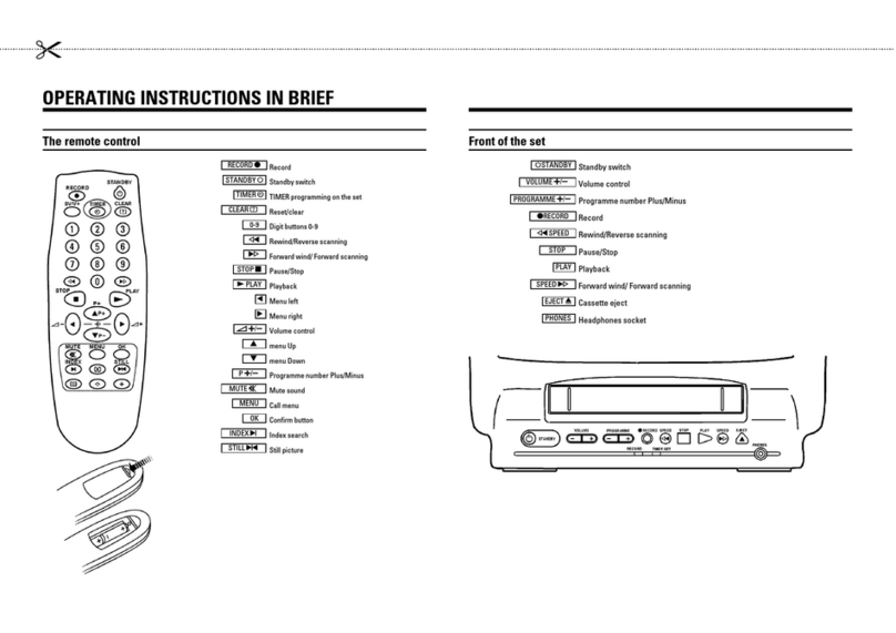 Philips 14PV170/05 operating instructions