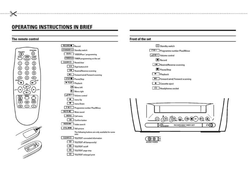 Philips 14PV274/05 User manual Philips 14PV274/05 User manual