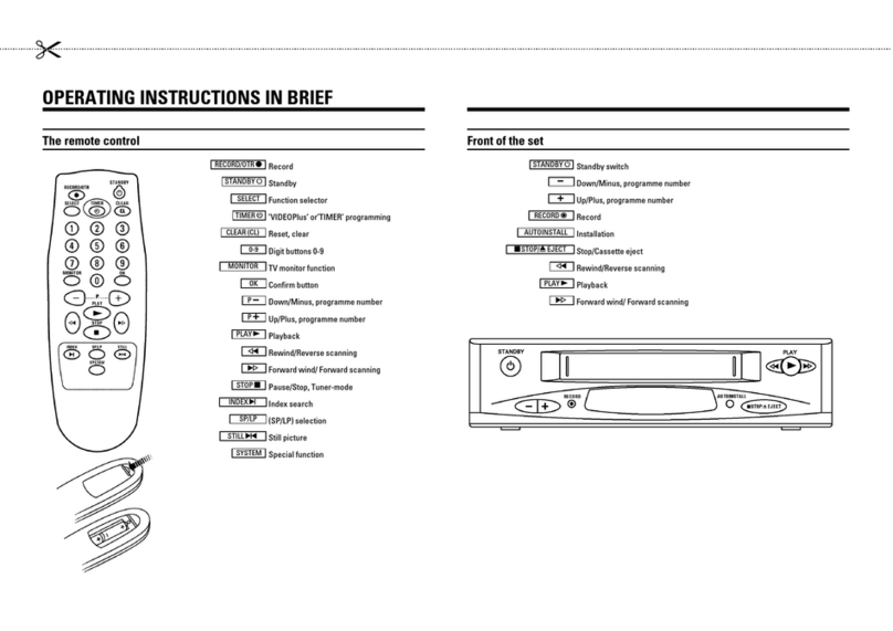 Philips VR175/05 User manual