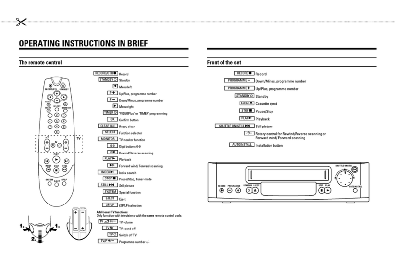 Philips VR676/05 User manual