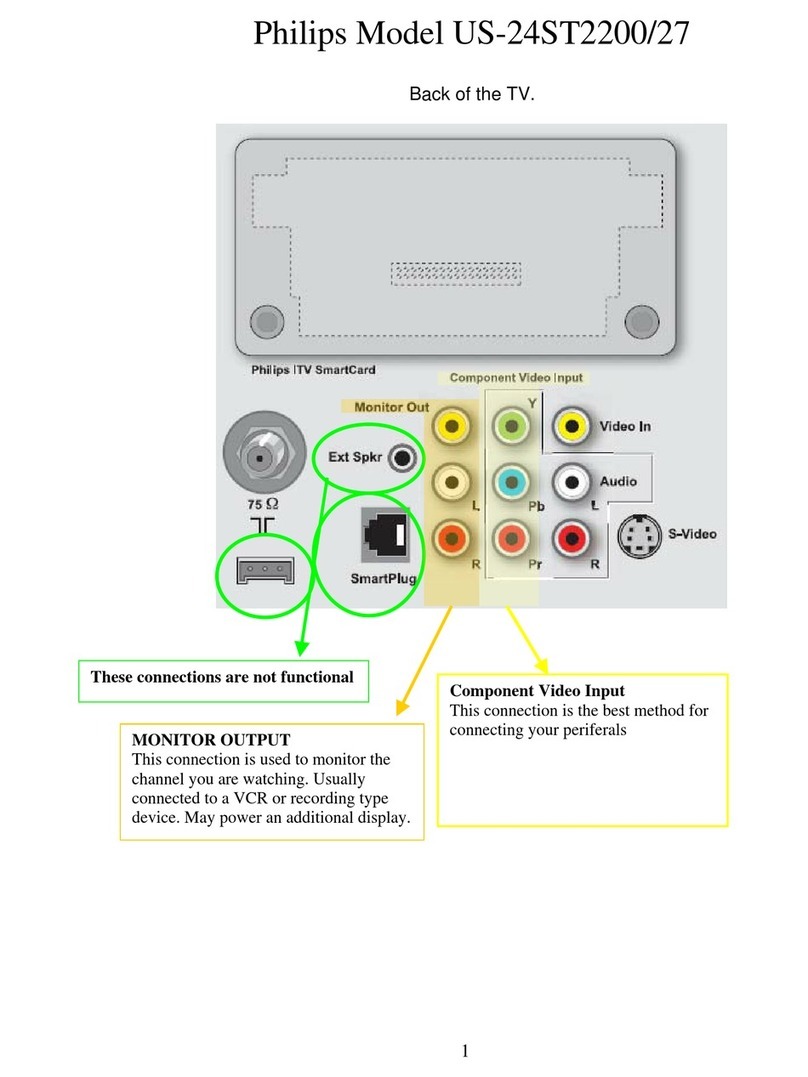 Philips US-24ST2200/27B user manual