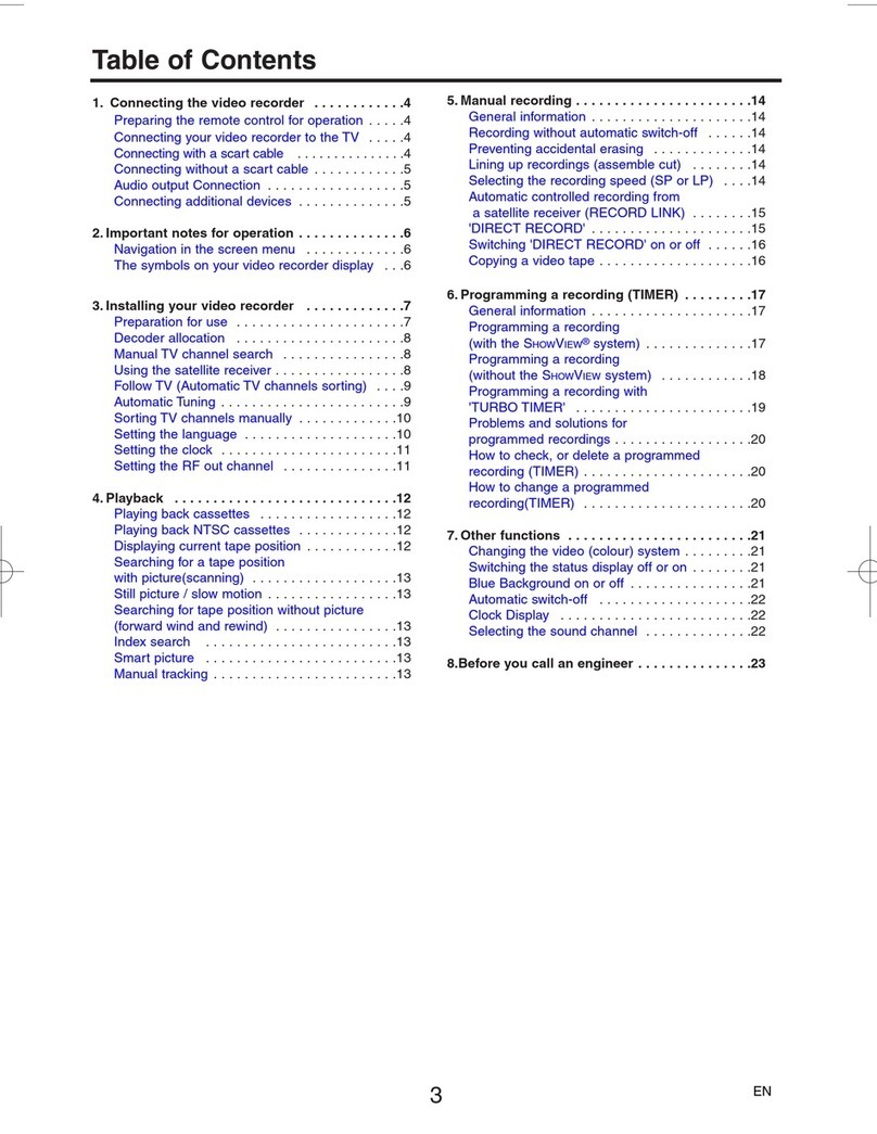 Philips VR750/58 user manual