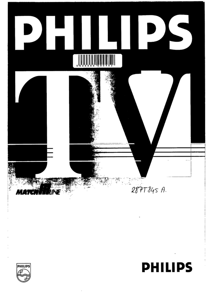Philips 28PT845A User manual Philips 28PT845A User manual