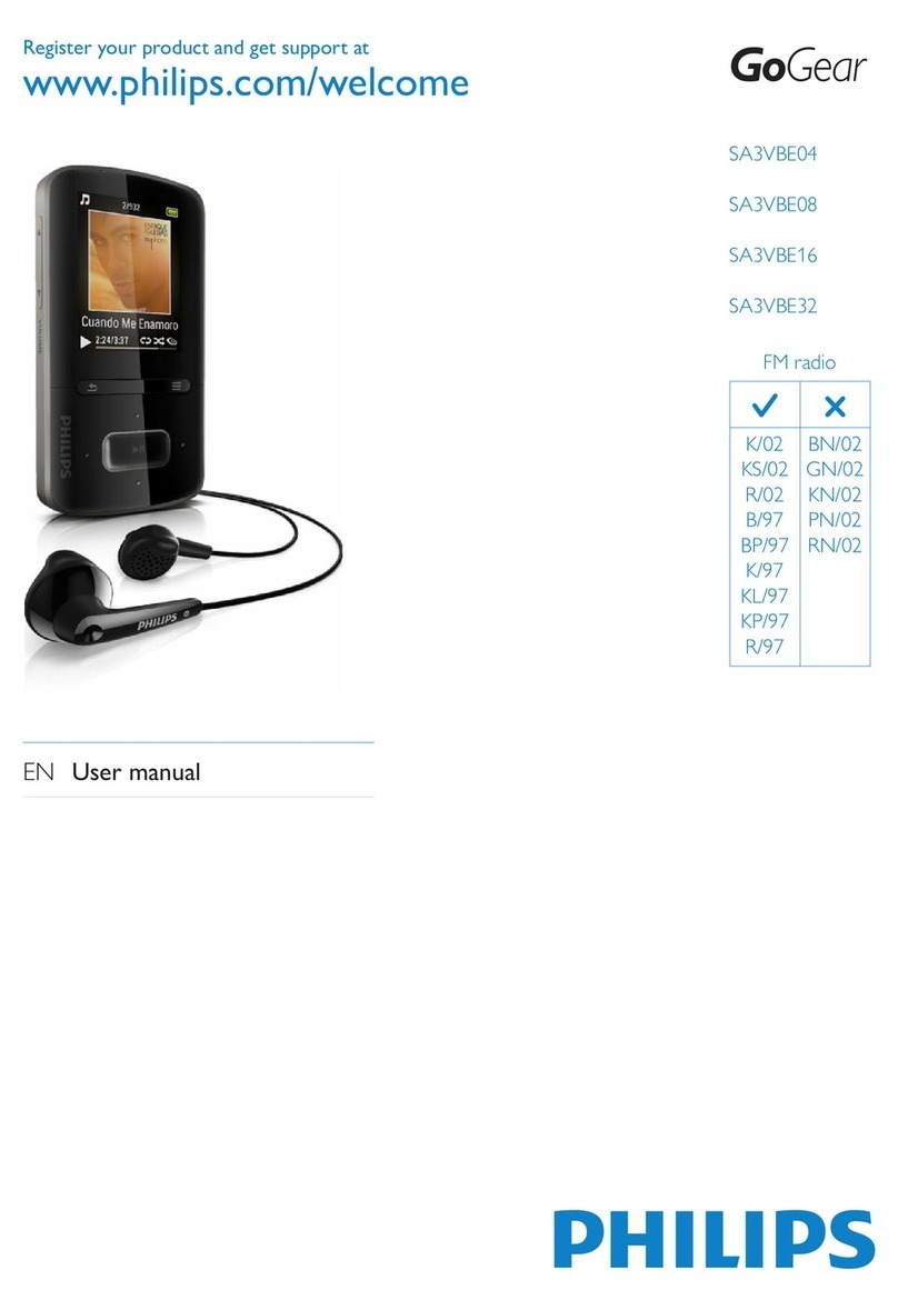 Philips SA3DKV04RN/02 User manual