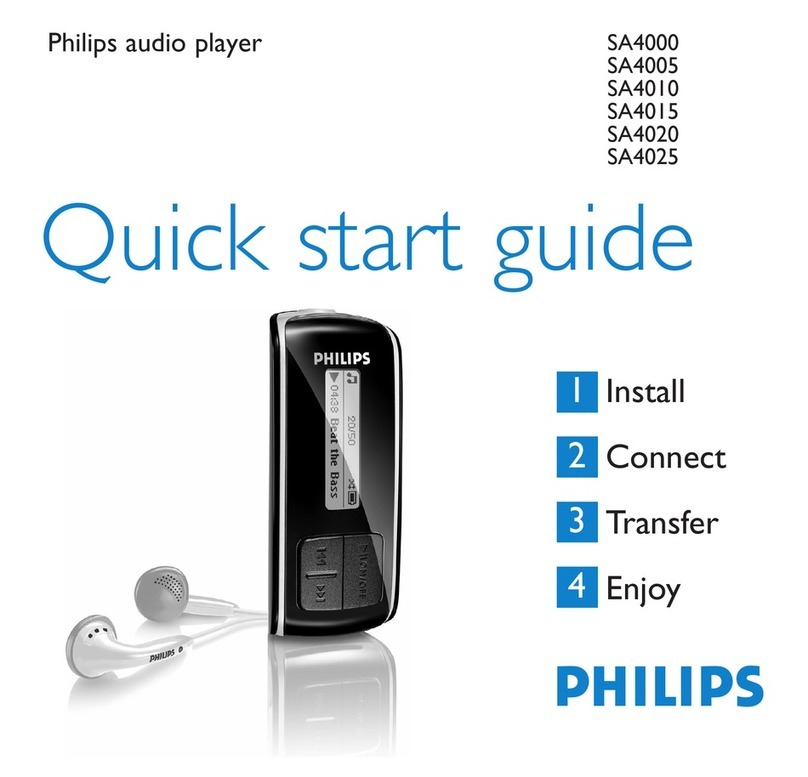 Philips SA4025/02 User manual