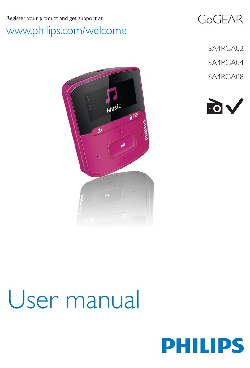 Philips SA4RGA02KF/12 user manual