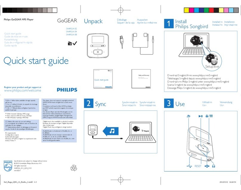 Philips SA4RGA02KF/12 User manual Philips SA4RGA02KF/12 User manual