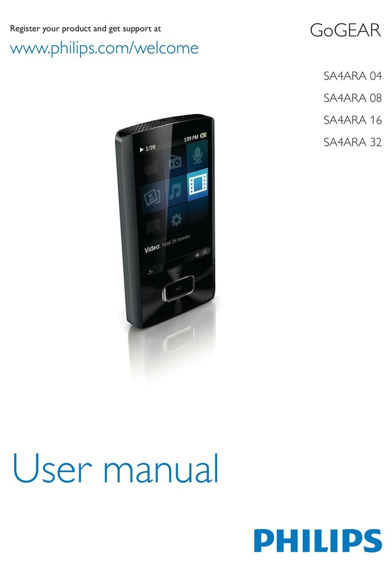 Philips SA4ARA04KF/12 User manual
