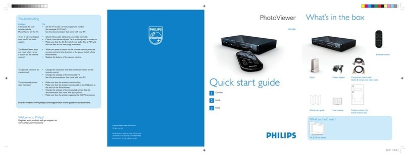 Philips PhotoViewer SPV3000/05 User manual