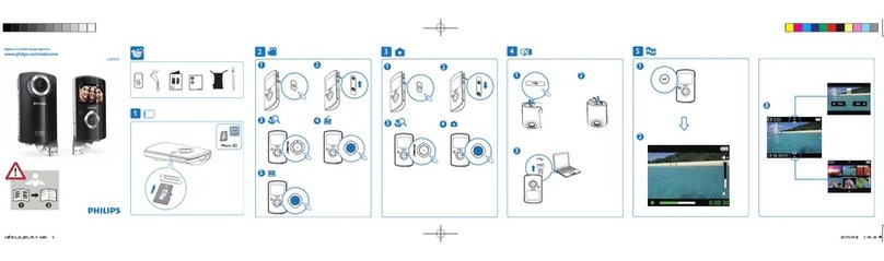 Philips CAM101BL/00 User manual Philips CAM101BL/00 User manual