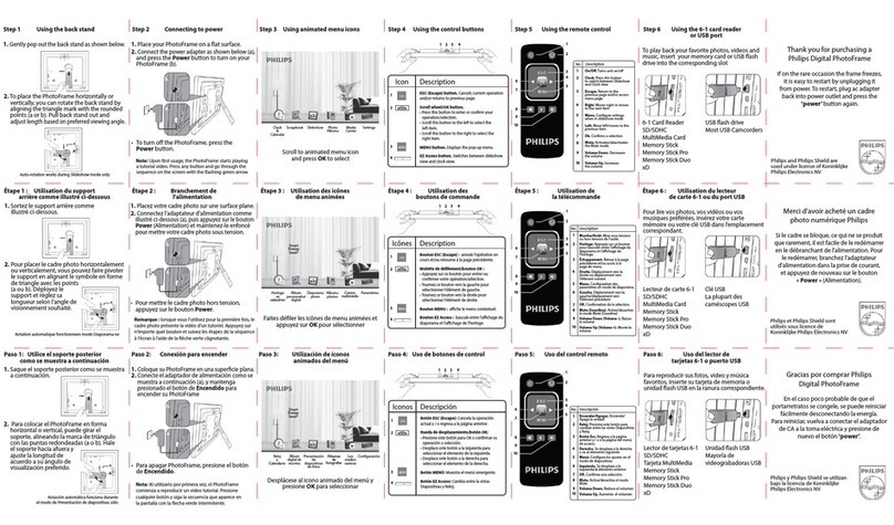 Philips Home Essentials SPF4480X/G7 quick start guide
