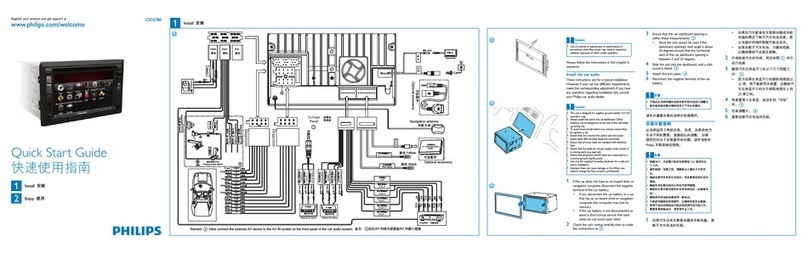 Philips CID2780/00 User manual