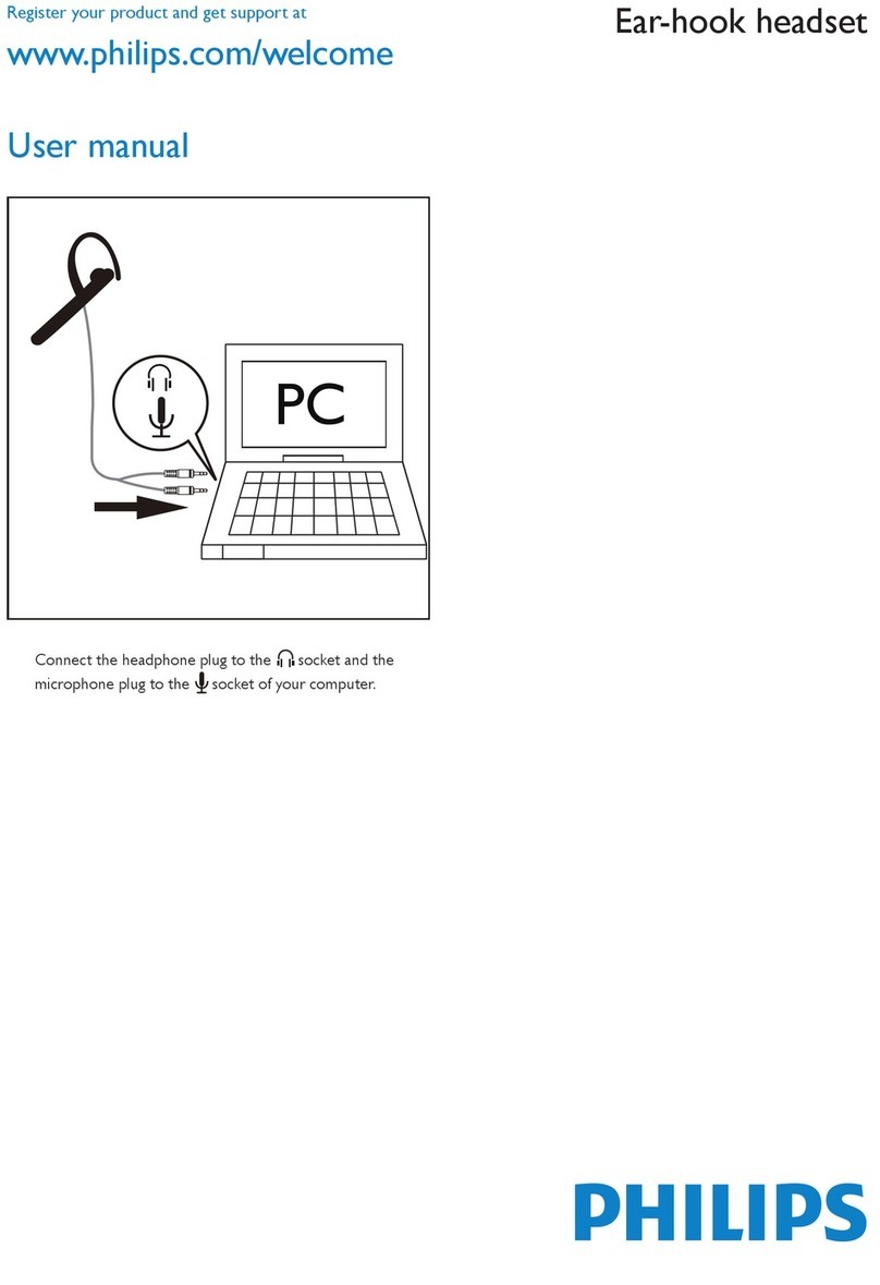 Philips SHM2100U/10 User manual