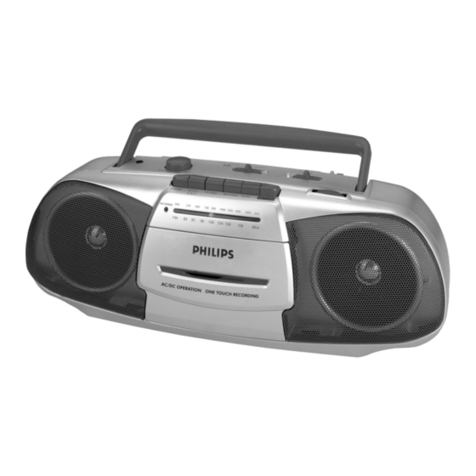 Philips AQ5120/61 user manual