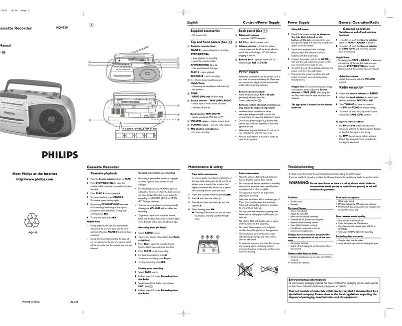 Philips AQ 4130 user manual