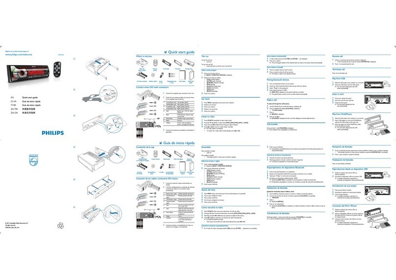 Philips CEM5100/00 quick start guide