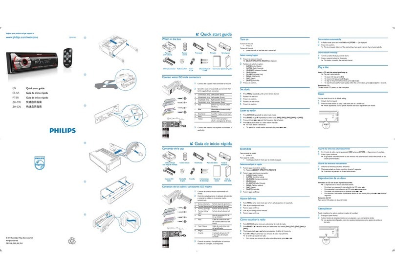 Philips CEM1100/00 quick start guide