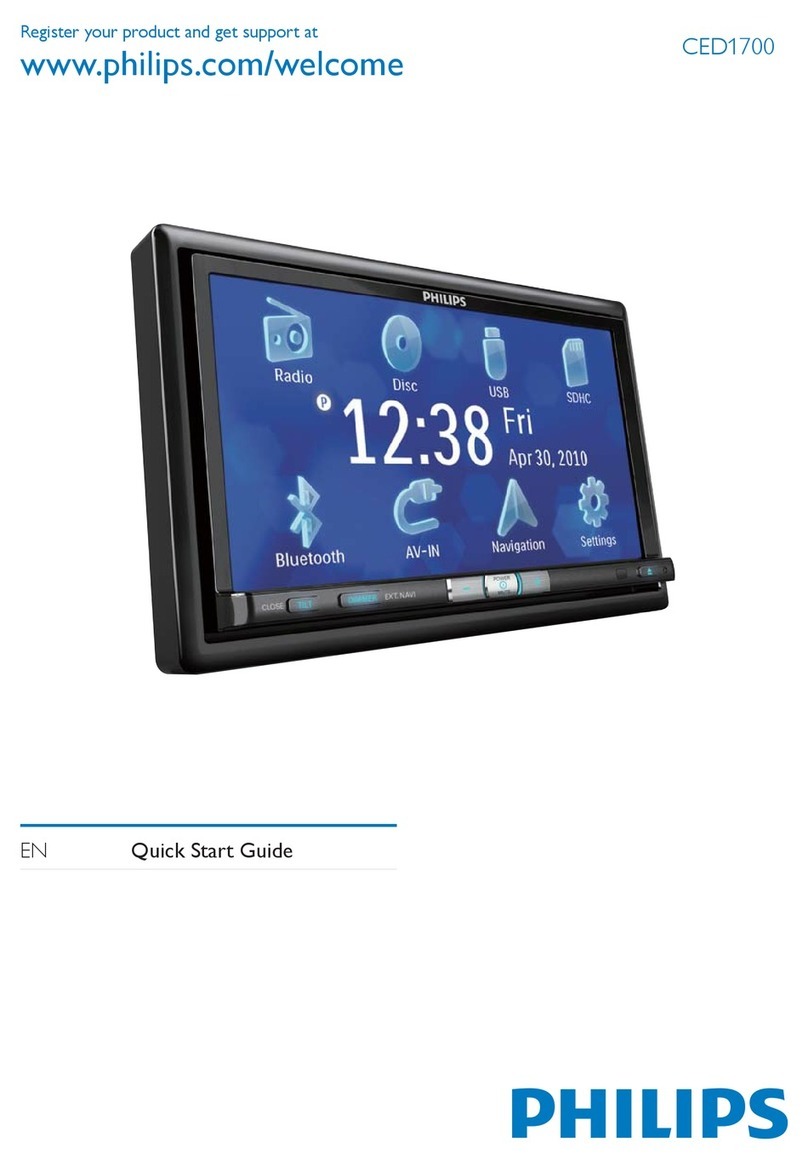 Philips CED1700/93 quick start guide