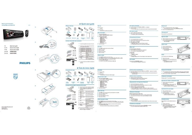 Philips CE151/00 quick start guide