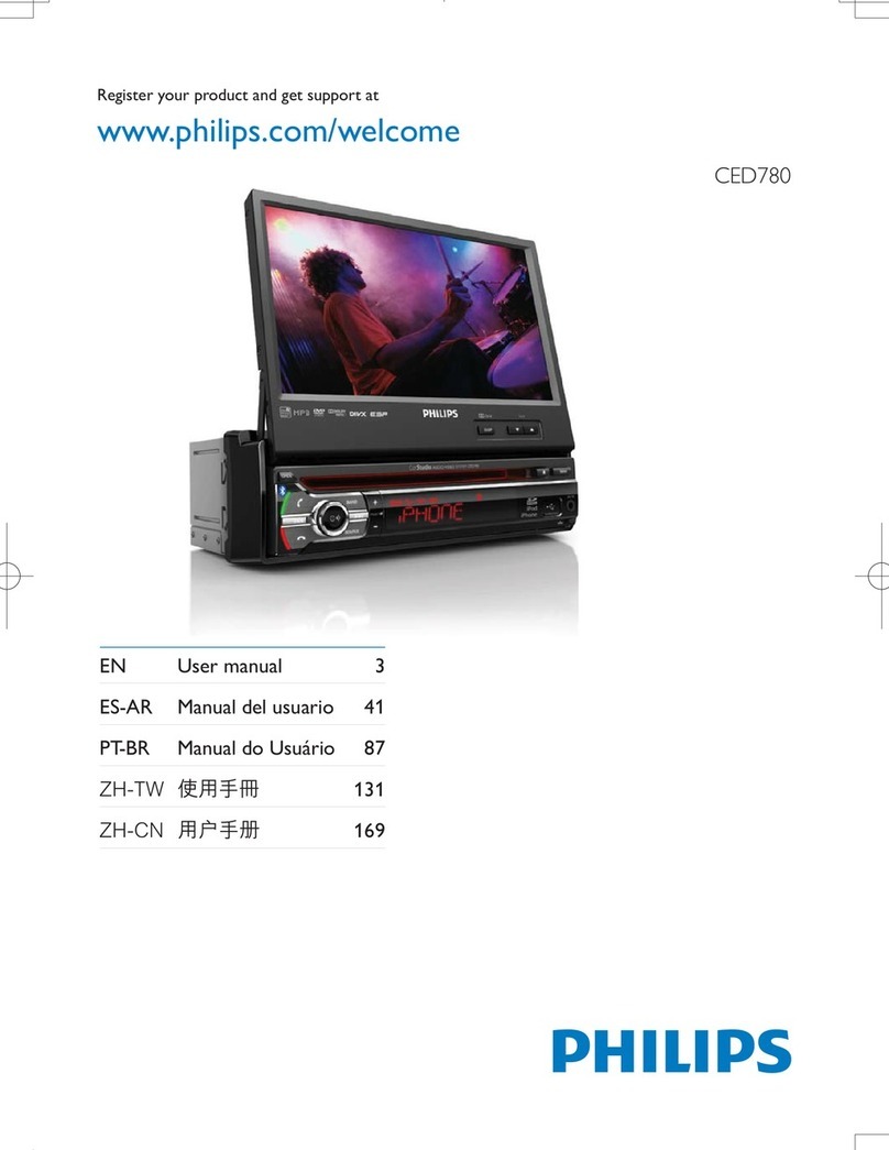 Philips CED780/00 User manual