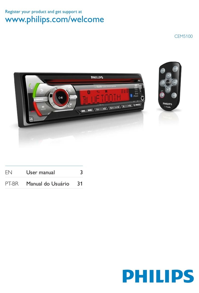 Philips CEM5100X/78 User manual