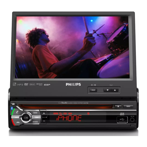 Philips CED780/55 User manual