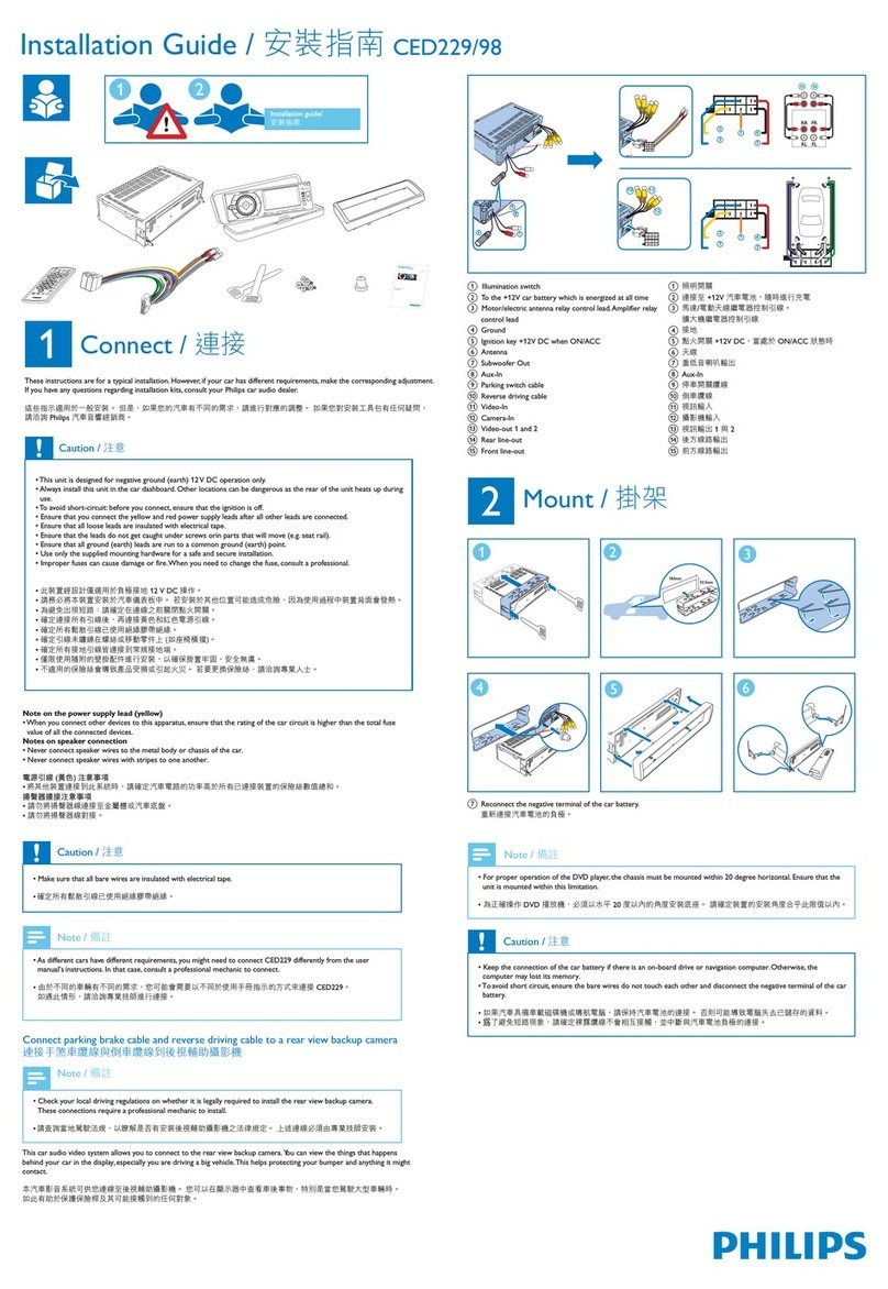 Philips CED229/98 User manual