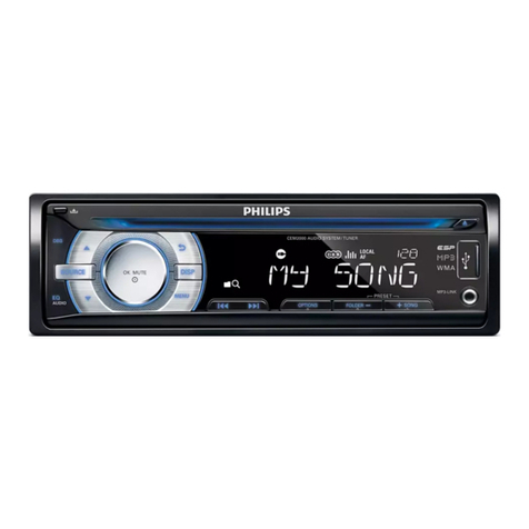 Philips CEM2000/00 user manual