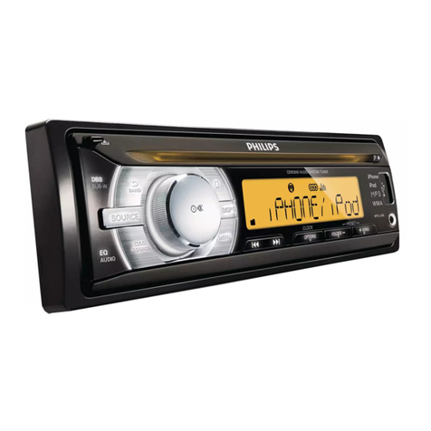 Philips CEM3000/00 quick start guide