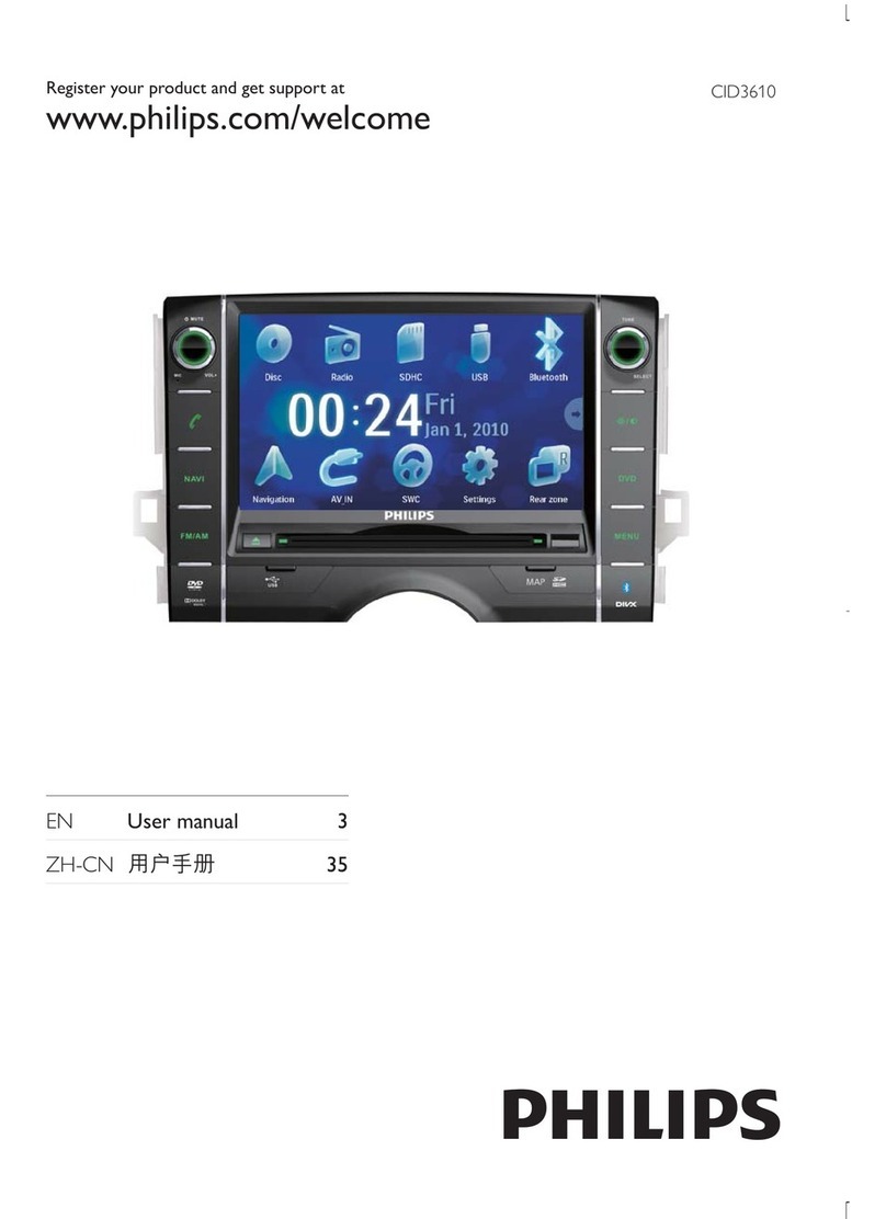 Philips CID3610/00 User manual