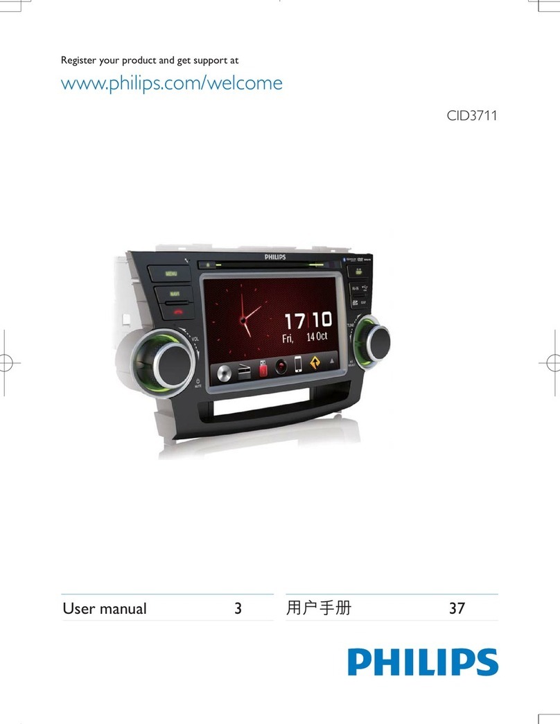 Philips CID3711/00 user manual