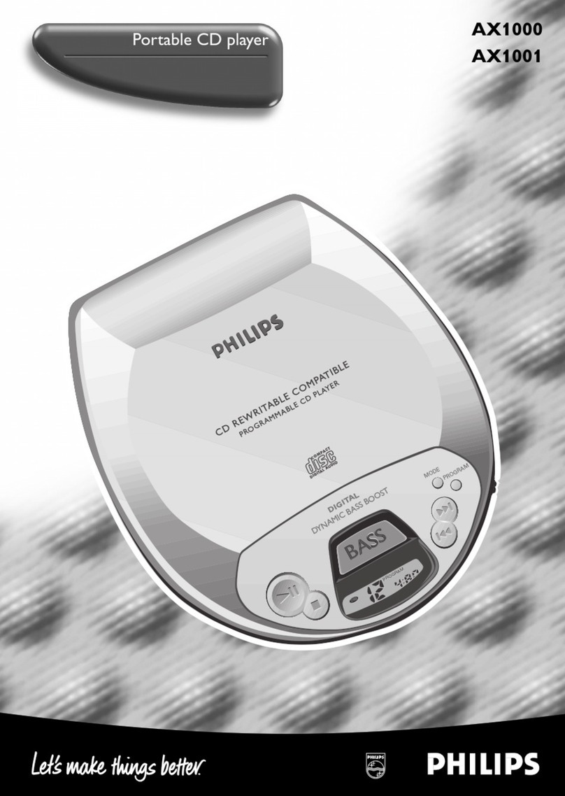 Philips AX1001/00 User manual