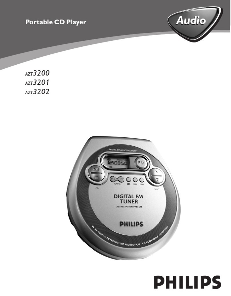 Philips AZT3202/17 User manual