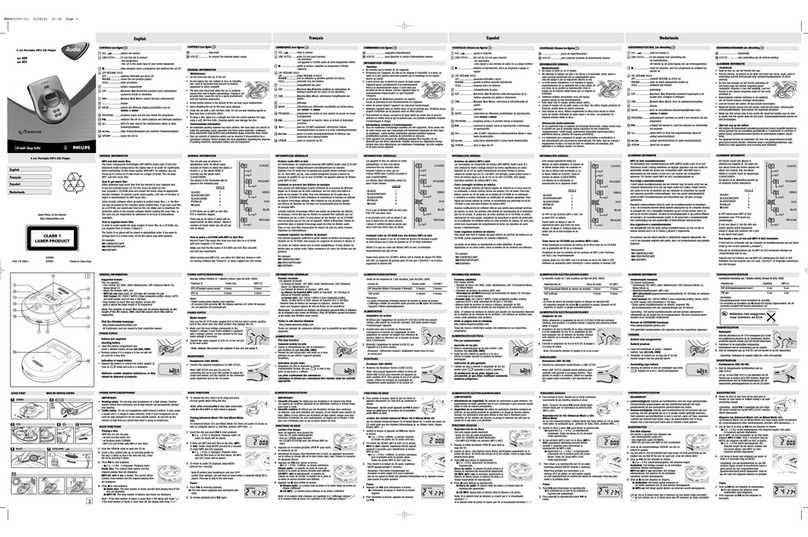 Philips EXP401/05 User manual