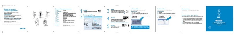 Philips SA261/17B quick start guide