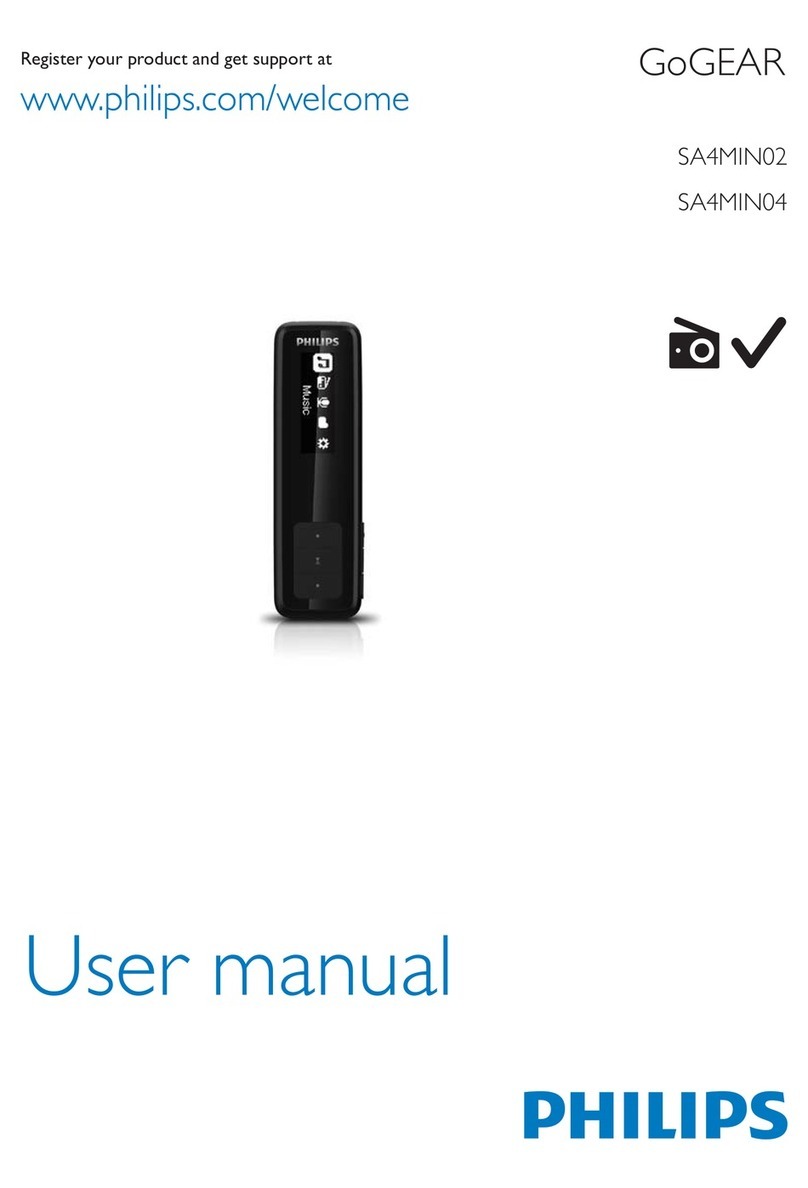 Philips SA4MIN02RF/97 User manual
