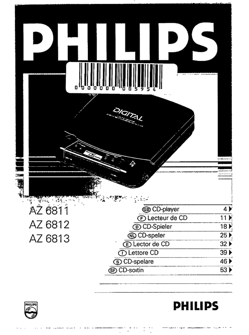 Philips AZ6811/05 user manual